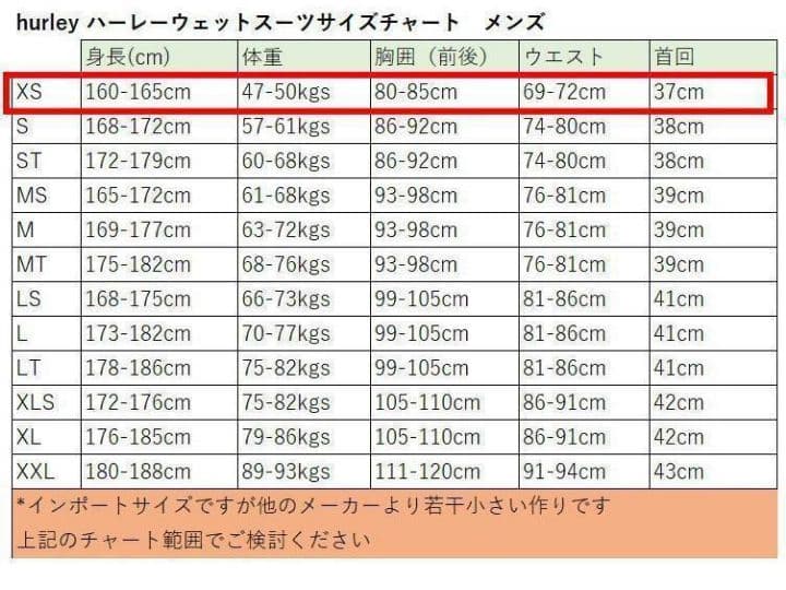 サイズXS ハーレー HURLEY バックジップメンズ シーガル　ウェットスーツ