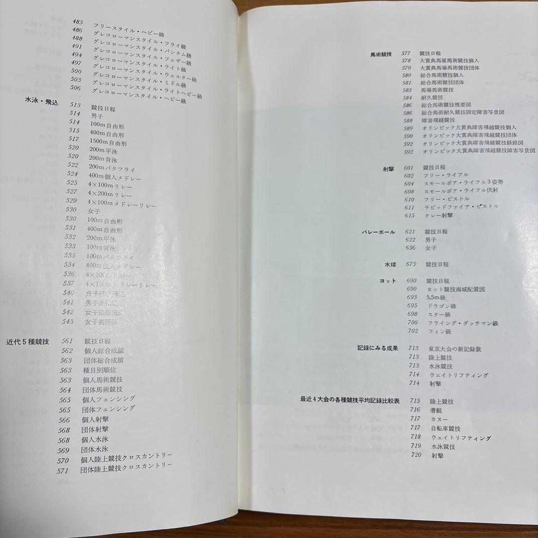 第18回　東京オリンピック　第十八回　オリンピック競技大会　公式報告書