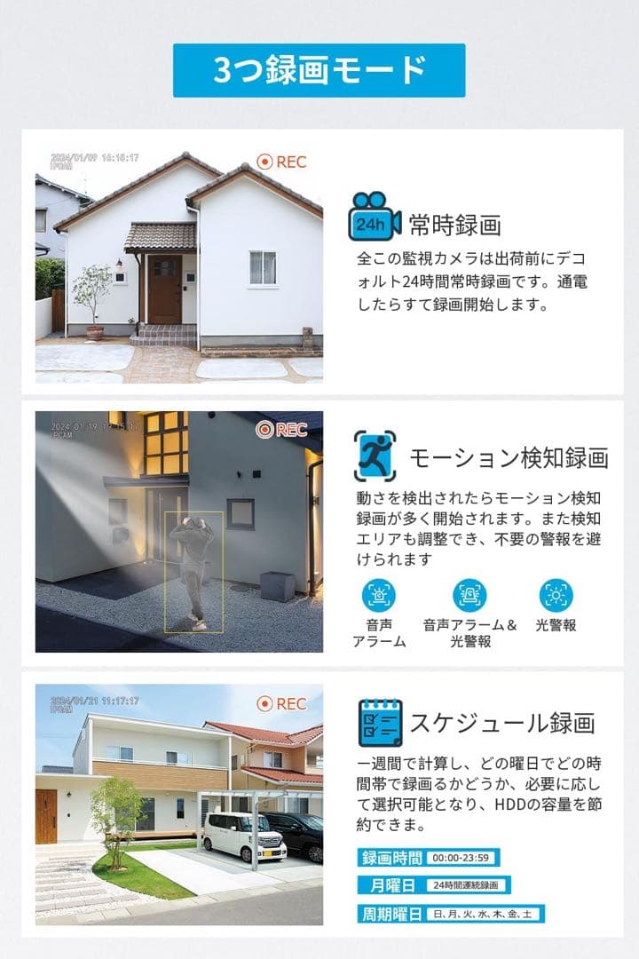 完全無線 ‼️防犯カメラ ワイヤレス 屋外 ソーラー 400万画素 360°回転