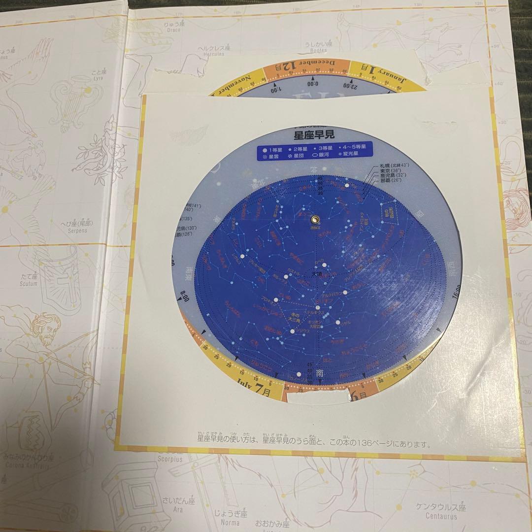 【計17冊セット】小学館の図鑑neo 講談社の動く図鑑 DVDつきあり