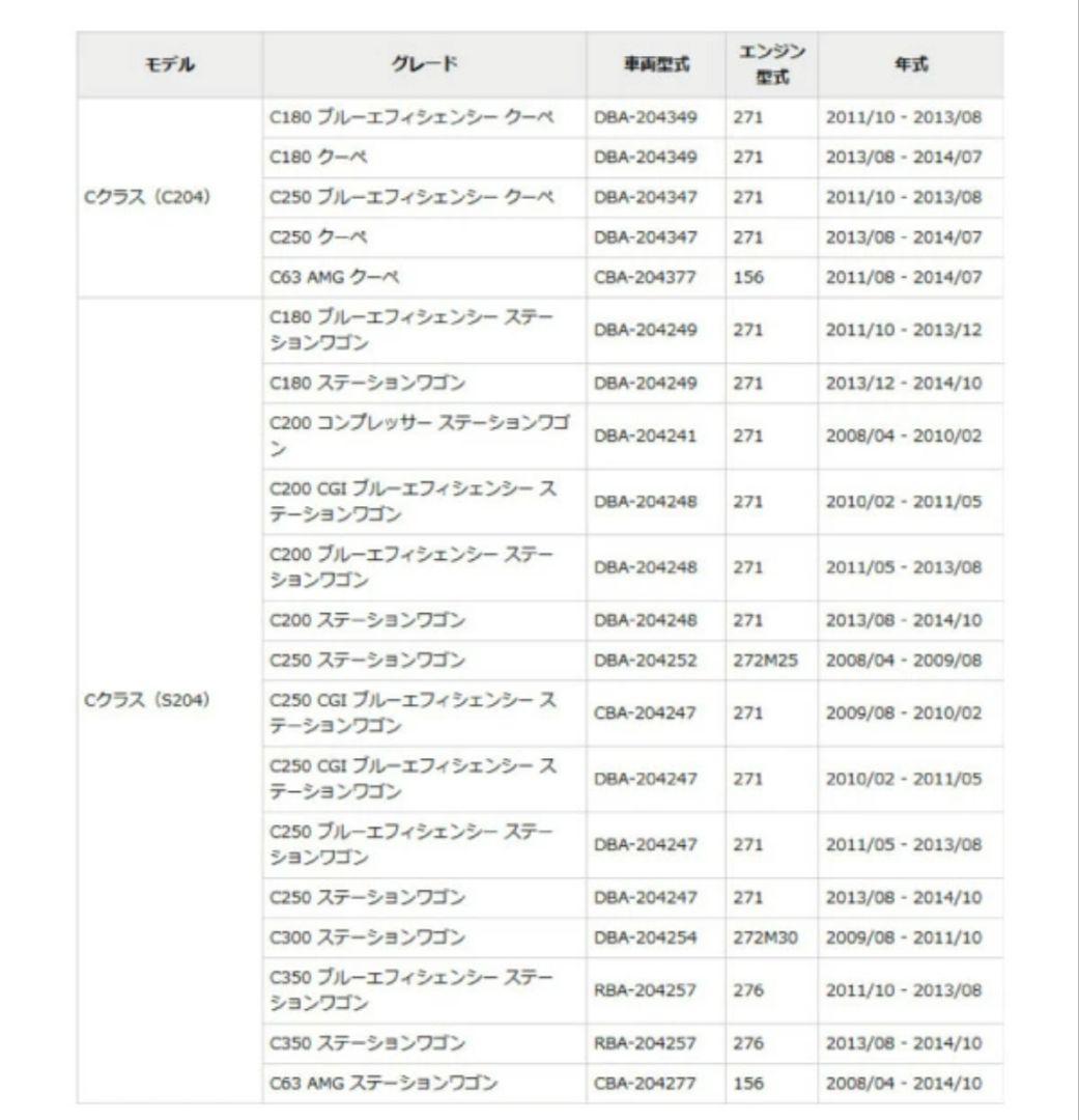 【新品未使用】メルセデス・ベンツ専用 カーバッテリー