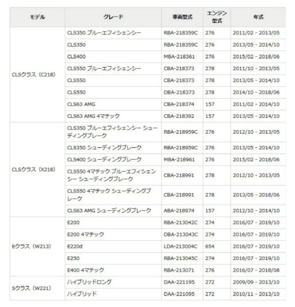 【新品未使用】メルセデス・ベンツ専用 カーバッテリー