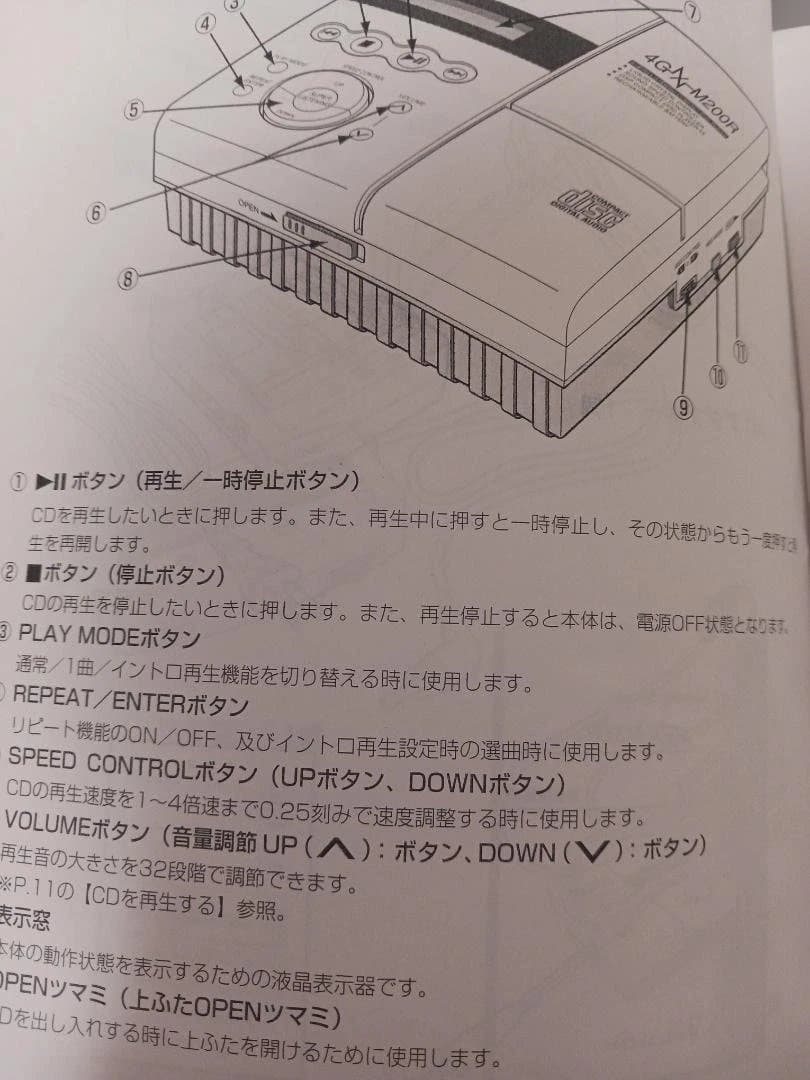 4GX速聴機、動作良好。4倍速、SSI、19能力同時強化、ナポレオンヒル.