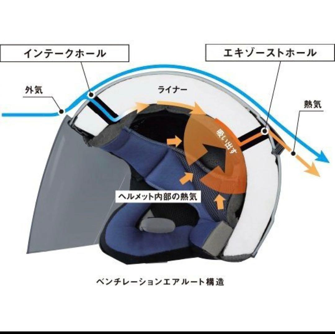 YAMAHA ヘルメット　YJ-20 ZENITH