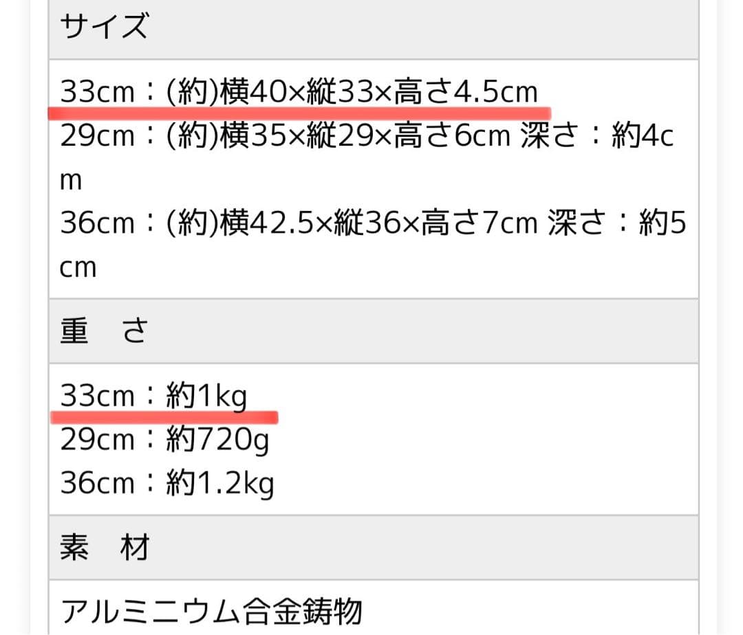 【超美品】正規品 専用ケース付き jhq JHQ マルチグリドル 33cm