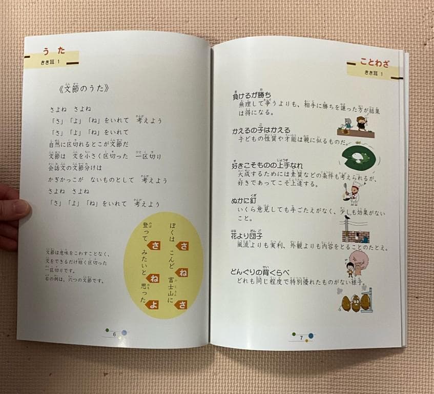 【完品希少】パルキッズ 国語教室 きき耳プリント＆do 1（船津洋氏サイン本付）