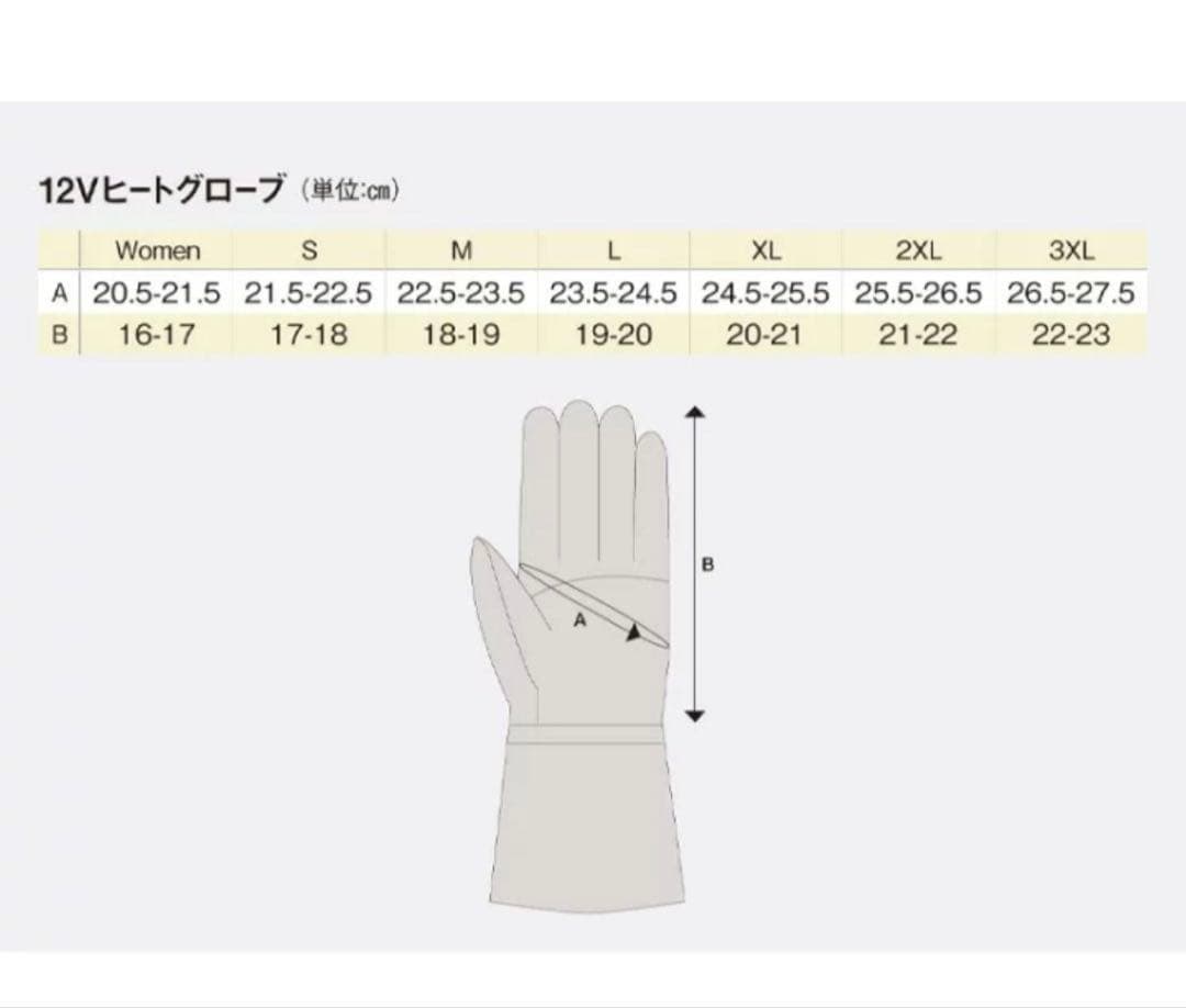 HEAT MASTER ヒートマスター グローブ type1 電熱グローブ