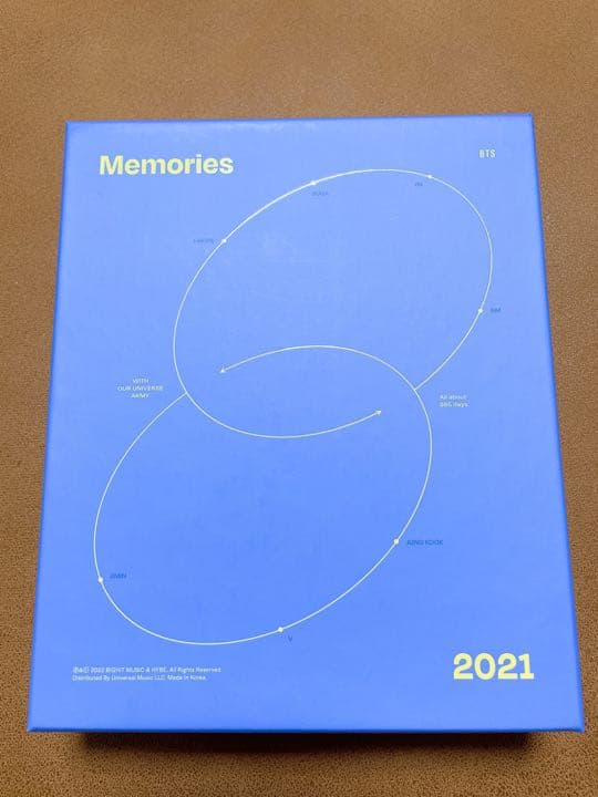 BTS Memories2021  Blu-ray日本語字幕あり