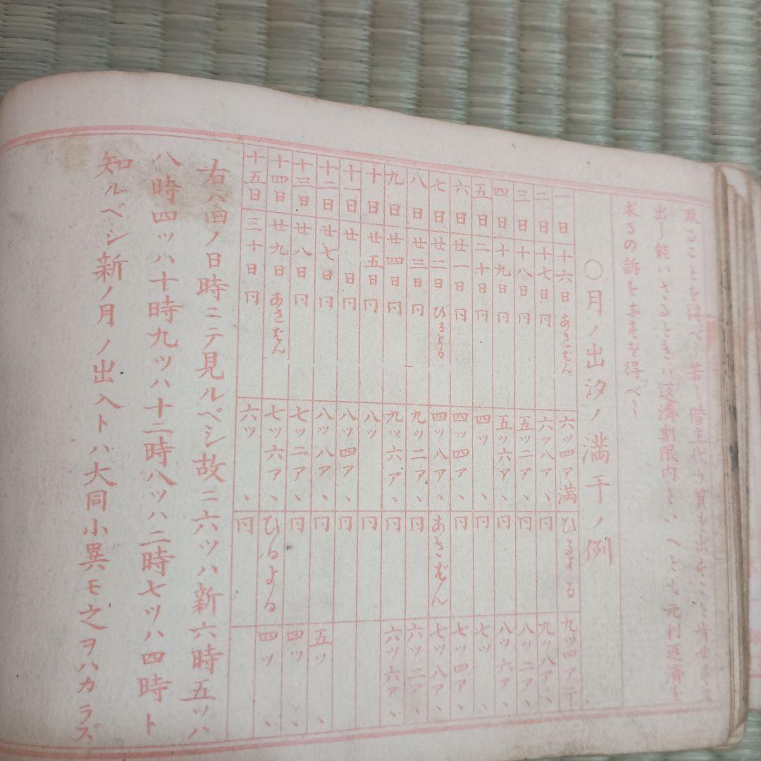 明治大正期の古書 日本の歴史