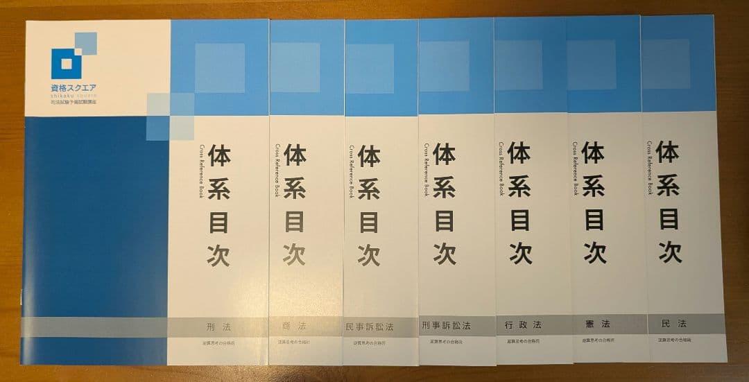 資格スクエア予備試験　８期全巻セット