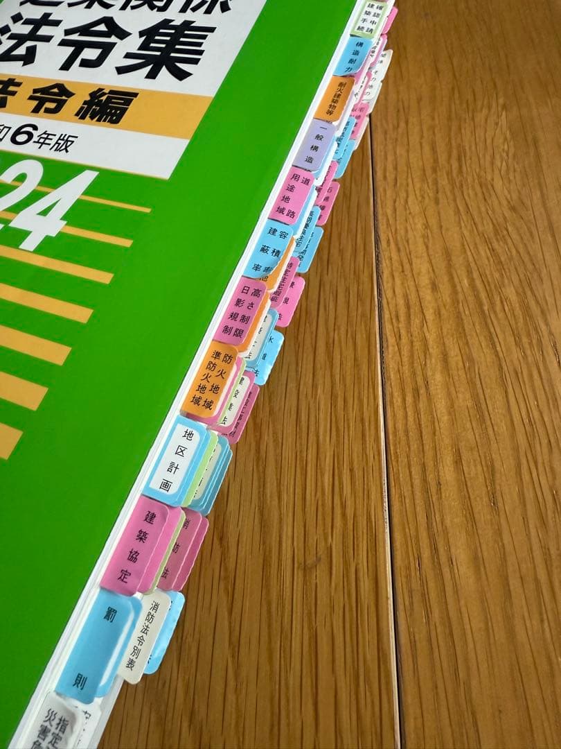 総合資格1級建築士　令和6年度受験テキストセット