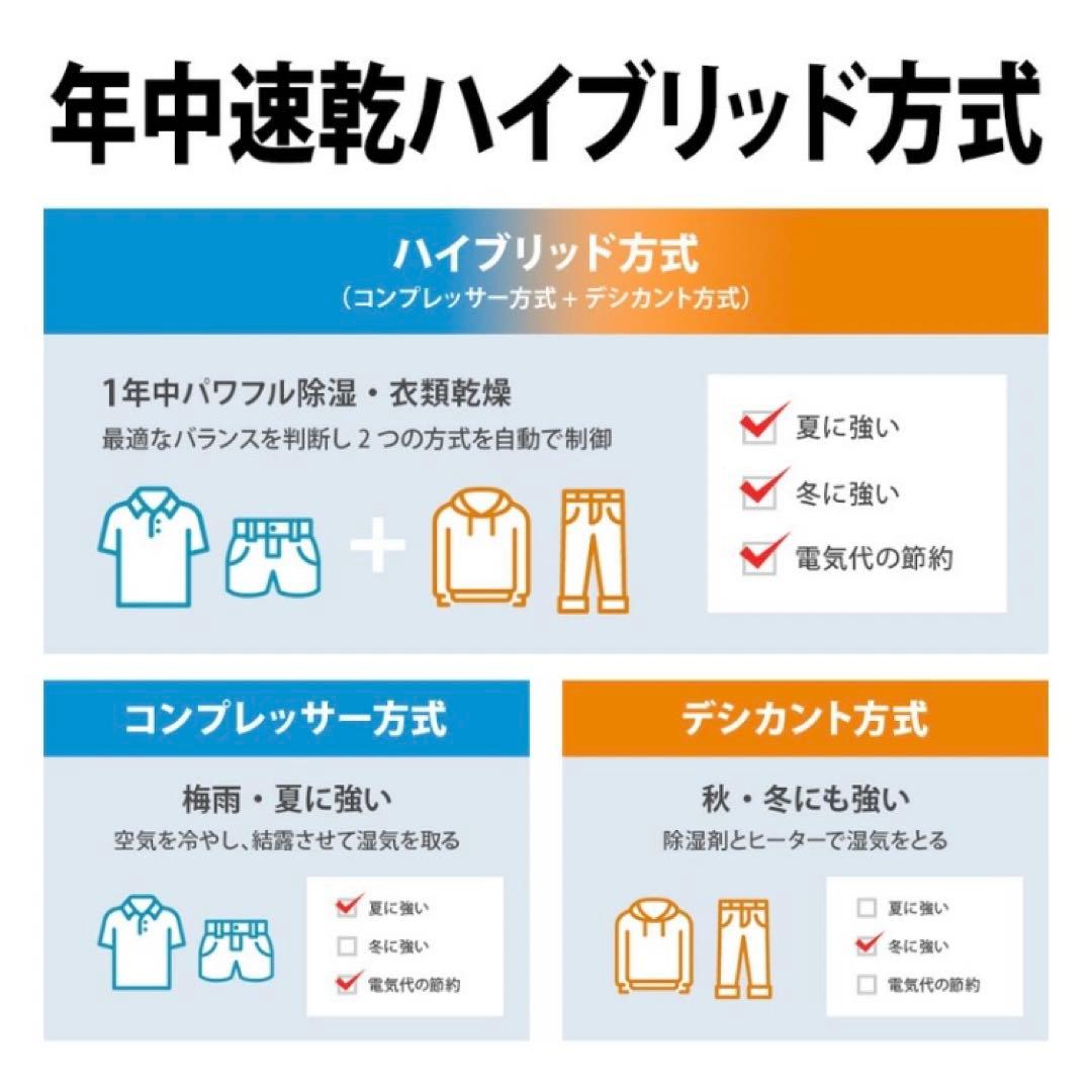 新品未開封　CV-PH140-W SHARP ハイブリッド式　衣類乾燥除湿機