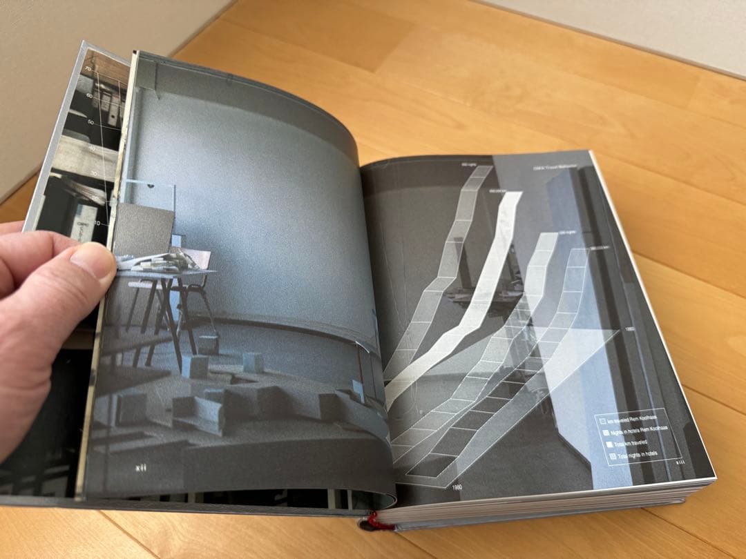 S,M,L,XL Rem Koolhaas 大型本