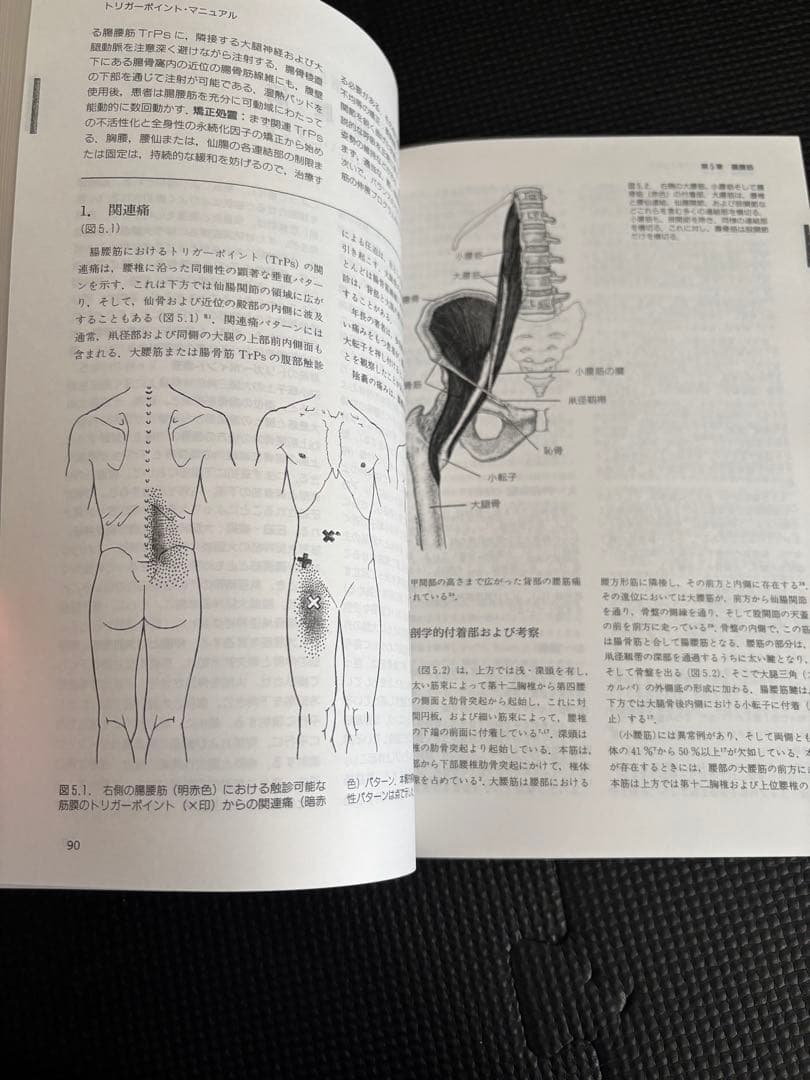トリガーポイントマニュアル 第３巻 下肢編　美品