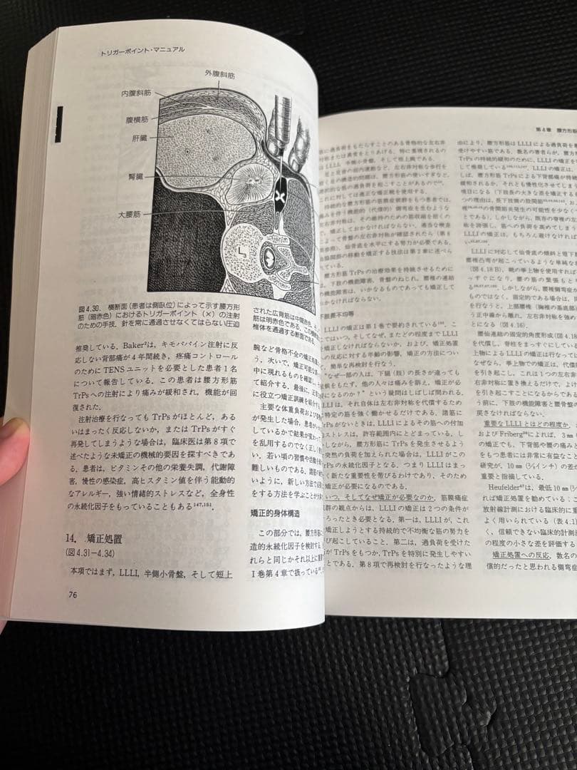 トリガーポイントマニュアル 第３巻 下肢編　美品