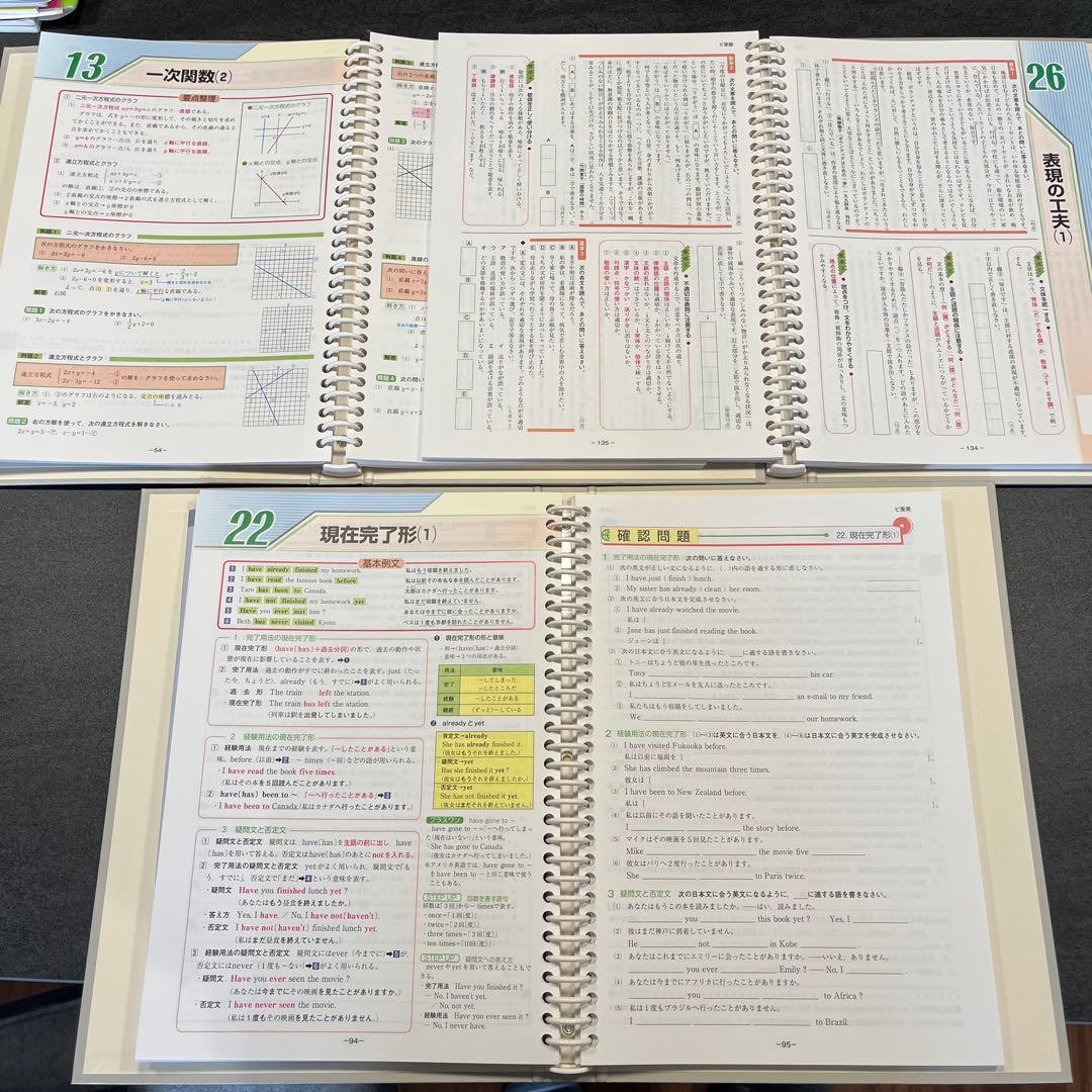 学習教材 ファーストマニュアルA 高校受験対策【値下げしました】