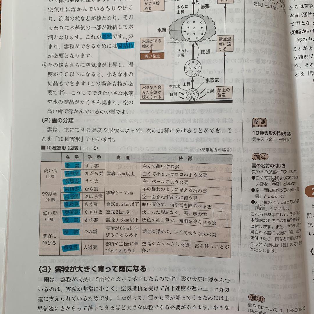 ユーキャン　気象予報士教材セット＋真壁京子の気象予報士試験数式攻略合格ノート