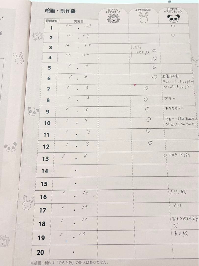 【最新版】伸芽会オリジナル問題集　全63冊セット（豪華特典付）