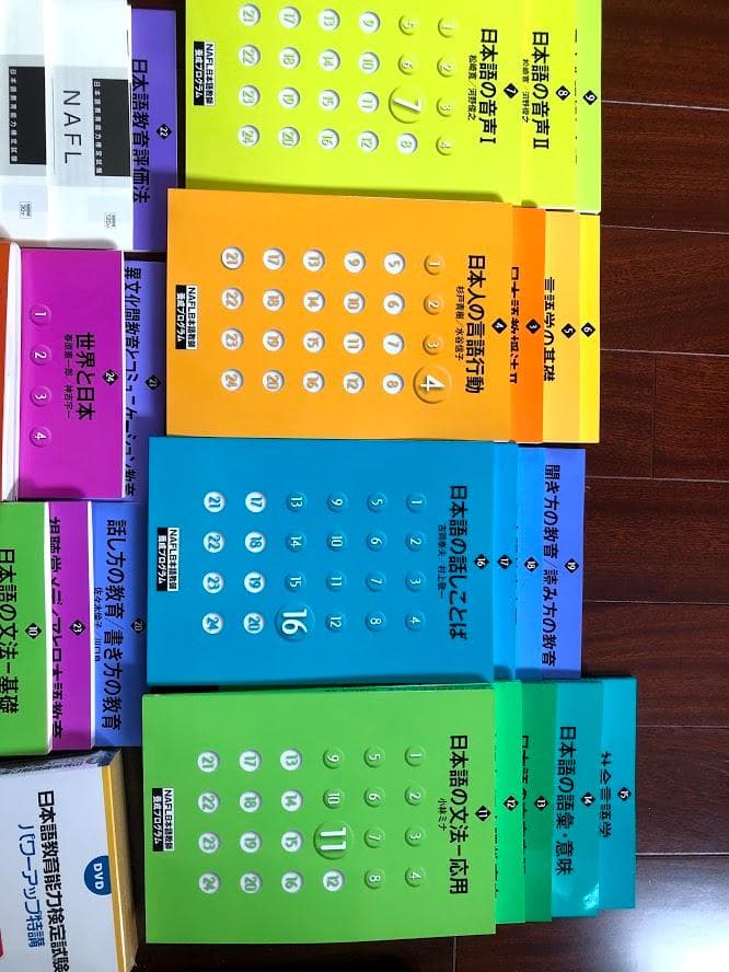 日本語教育検定試験　合格パック　アルク
