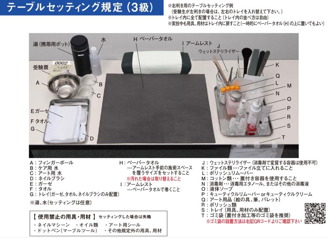 定価約5万円 ネイリスト検定 3級 2級 セット 道具 用品 ネイル まとめ売り