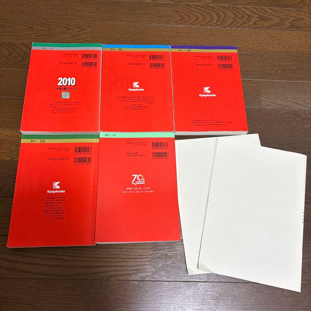 赤本　横浜国立大学　文系　2006年～2025年　19年分 まとめ売り
