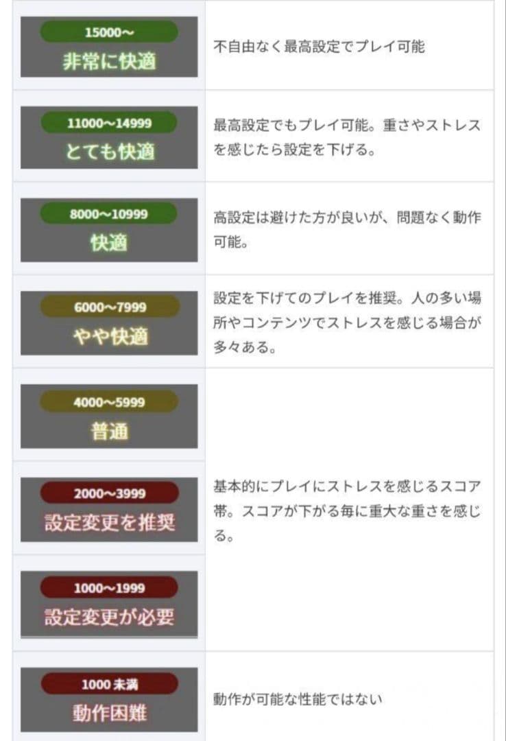 GTX1660SUPER搭載 新品白ケース RGBファン 自作ゲーミングPC