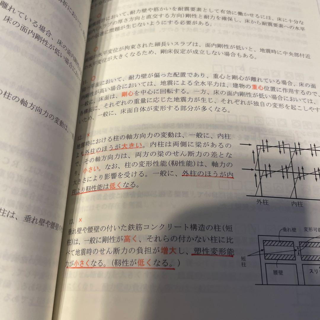 総合資格　一級建築士テキスト、トレトレ、作品集