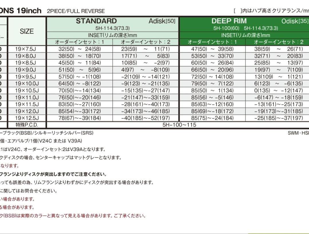 愛*様 シュヴァートクヴェル　WORK ホイール schwert quell 1