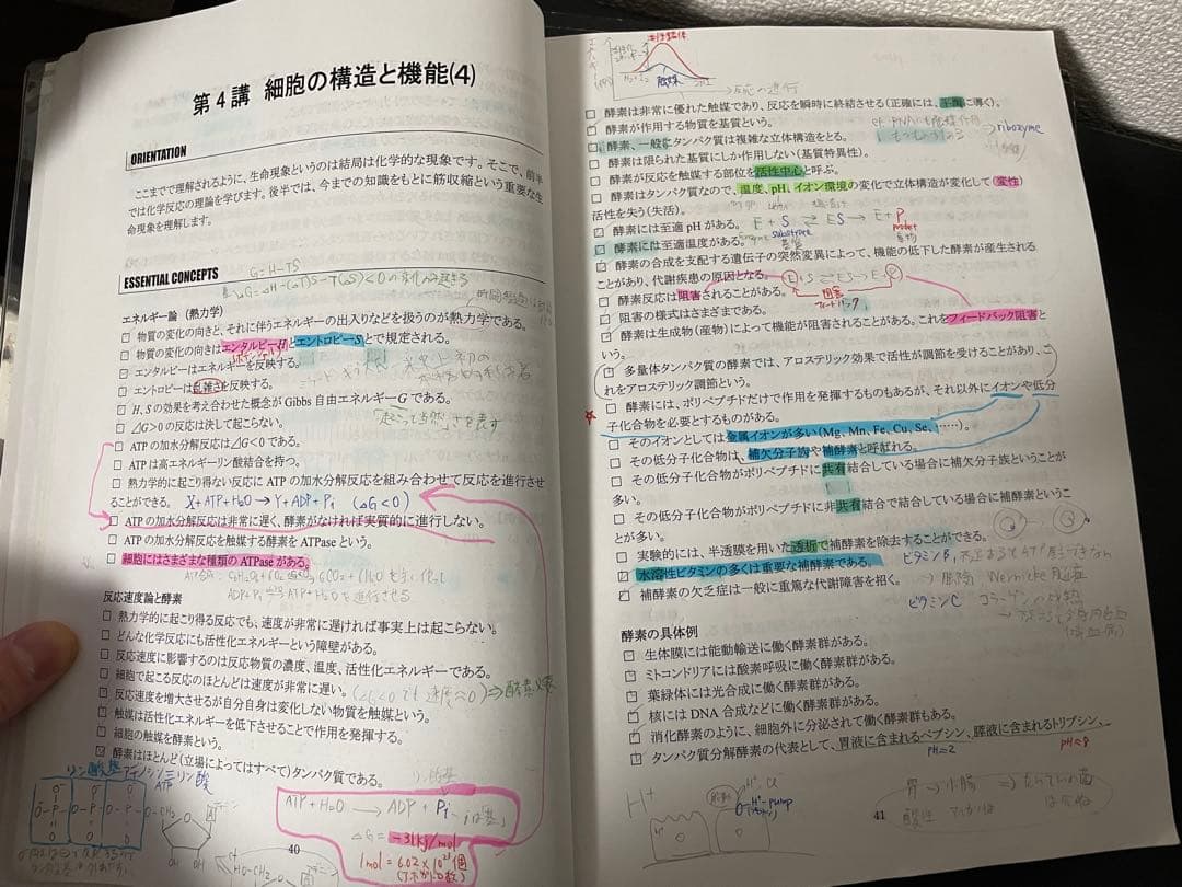 あ*お様 2021年度KALS医学部学士編入 基礎完成実戦シリーズフルセット バ