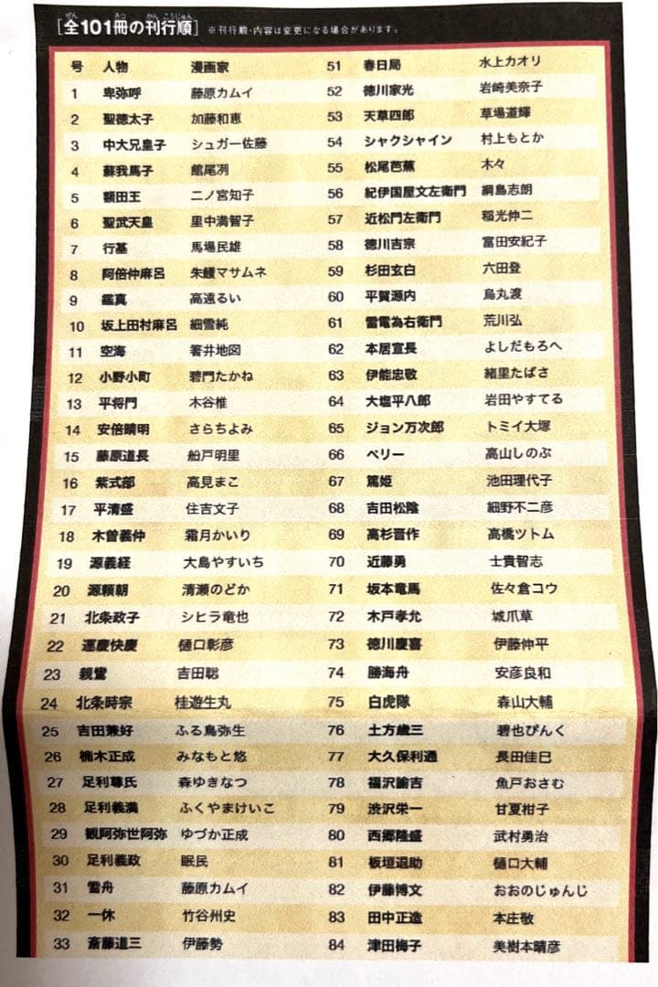 中学受験に　朝日新聞 マンガ日本史 全１０１冊フルセット　貴重　歴史マンガ