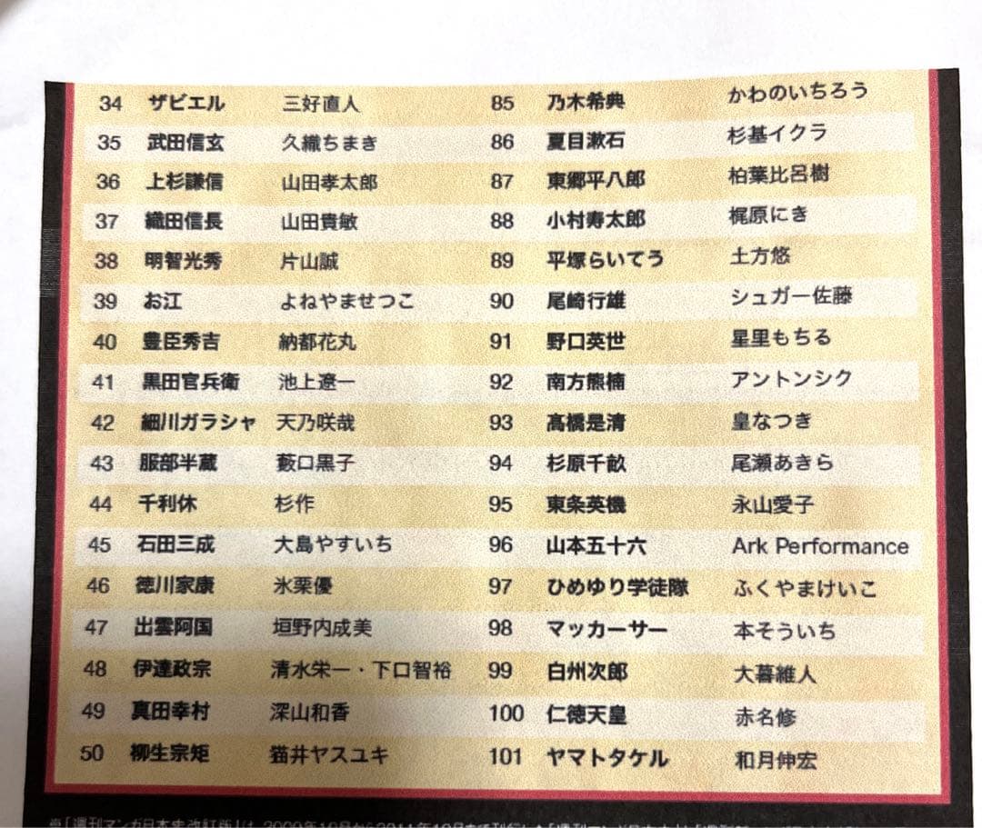 中学受験に　朝日新聞 マンガ日本史 全１０１冊フルセット　貴重　歴史マンガ