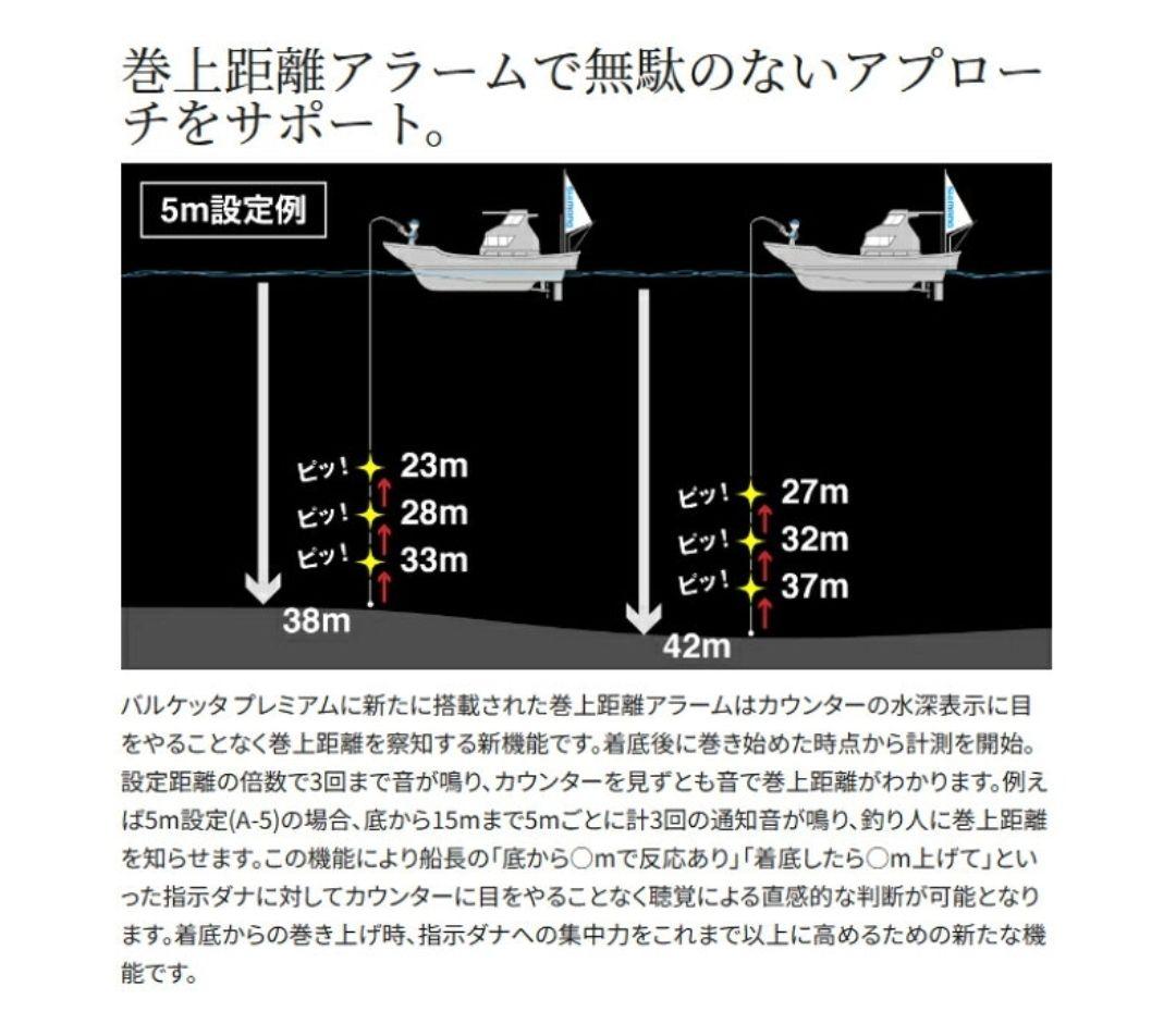 24バルケッタプレミアム 150PG 右巻き　シマノ