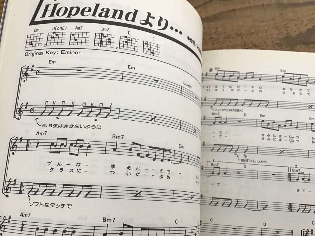 ★楽譜/本田恭章/ベストソングス/ギタースコア/1983年