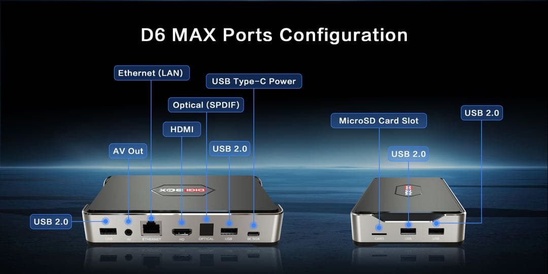 DIGIBOX D6 MAX 8K対応 千兆LAN USB×4168時間見逃し