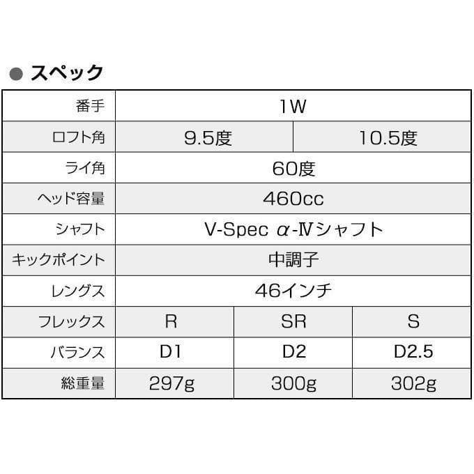 ▽超高反発ドライバー CBRゴールドプレミア 9.5 USTマミヤシャフト仕様