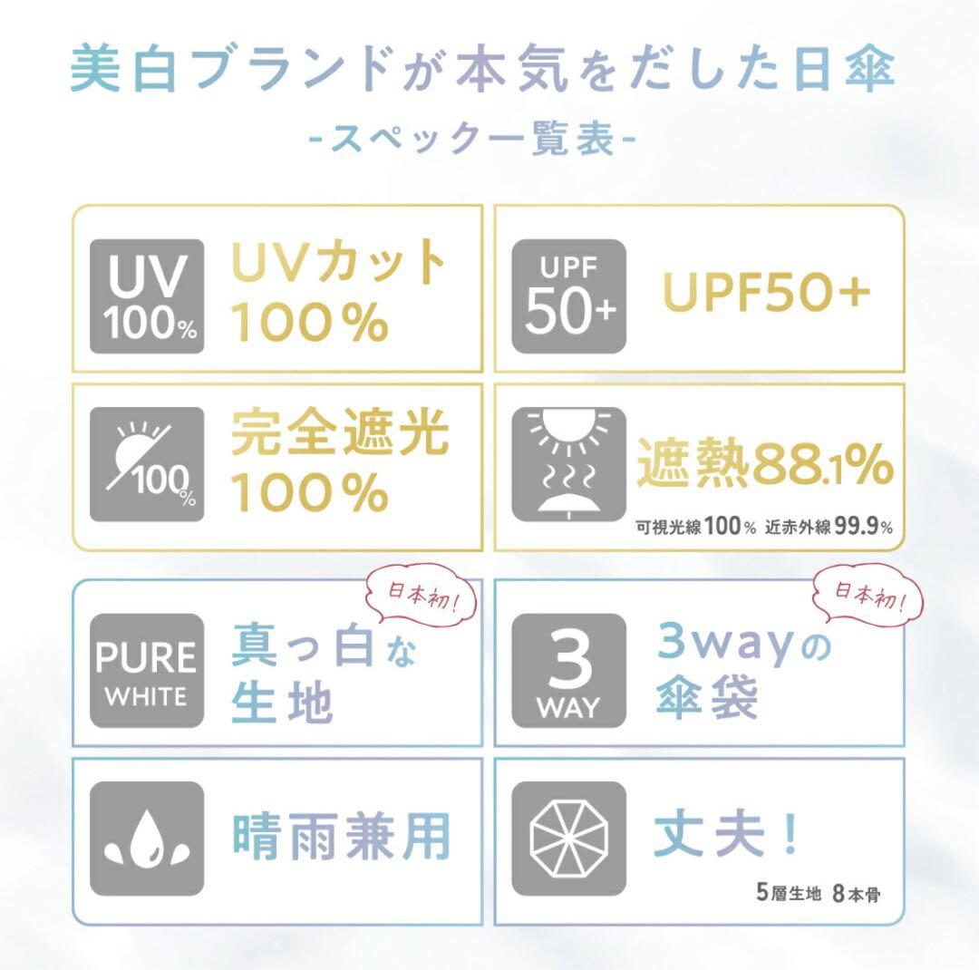 シロノサクラ。折りたたみ日傘 風鈴草　ホワイト