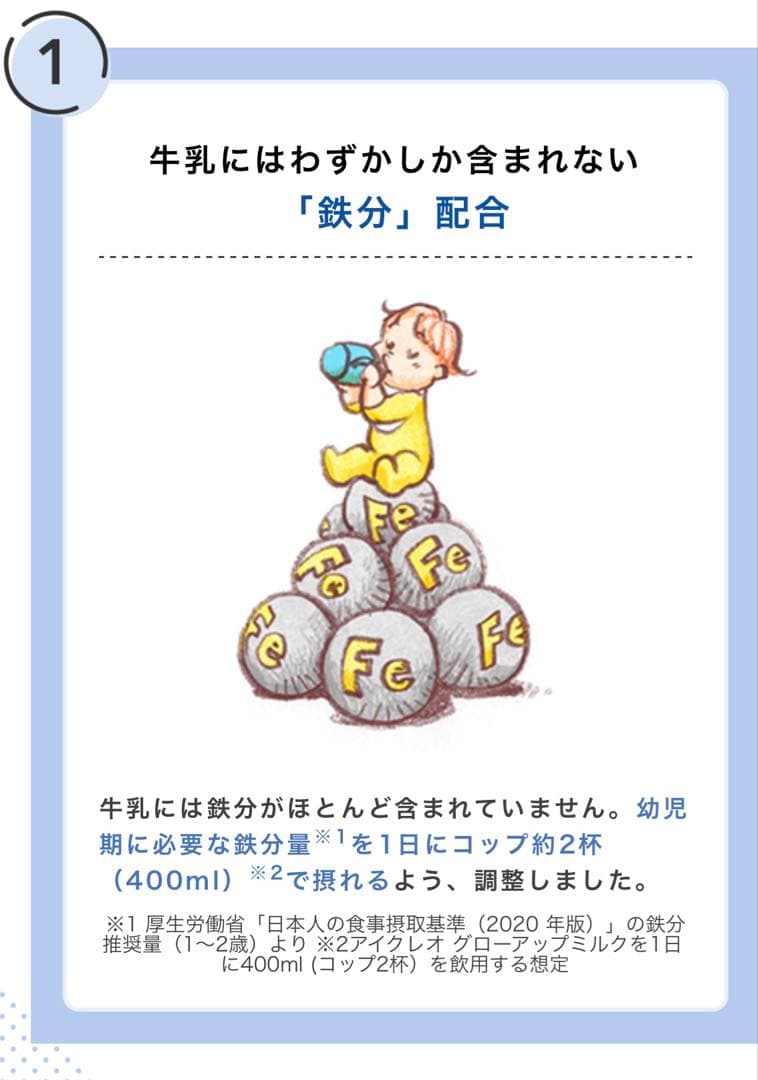 アイクレオ グローバップミルク 4缶セット 送料無料