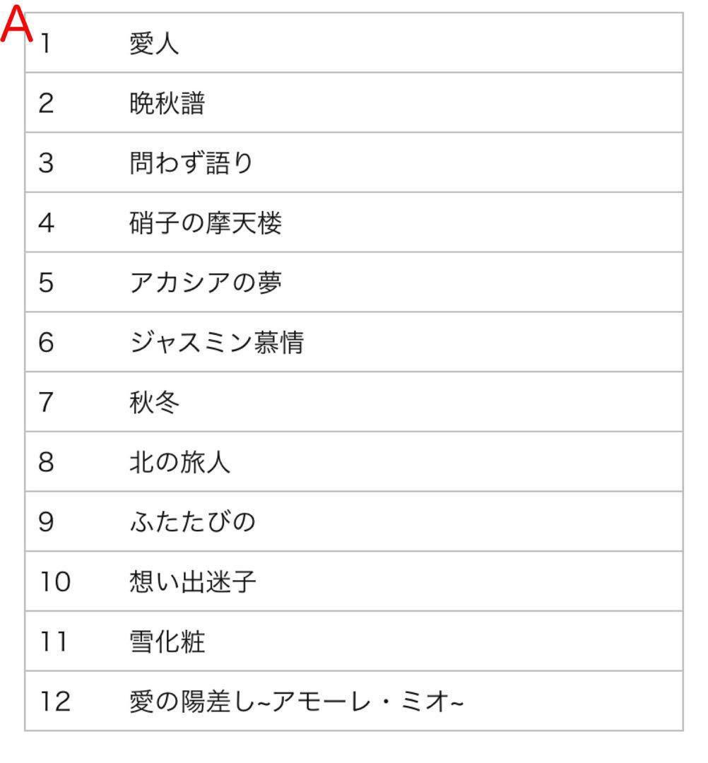 ⭐️✨テレサテンCD 10枚 120曲 カラオケ音楽名曲　懐かしい　歌詞付