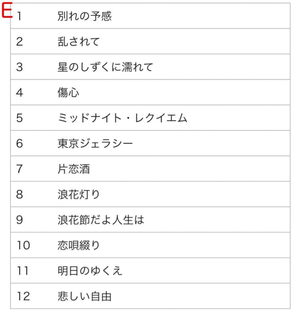 ⭐️✨テレサテンCD 10枚 120曲 カラオケ音楽名曲　懐かしい　歌詞付