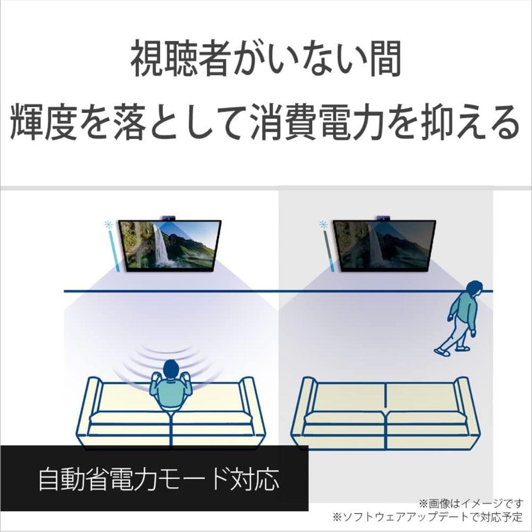 新品未開封 SONY BRAVIA CAM ブラビアカム CMU-BC1