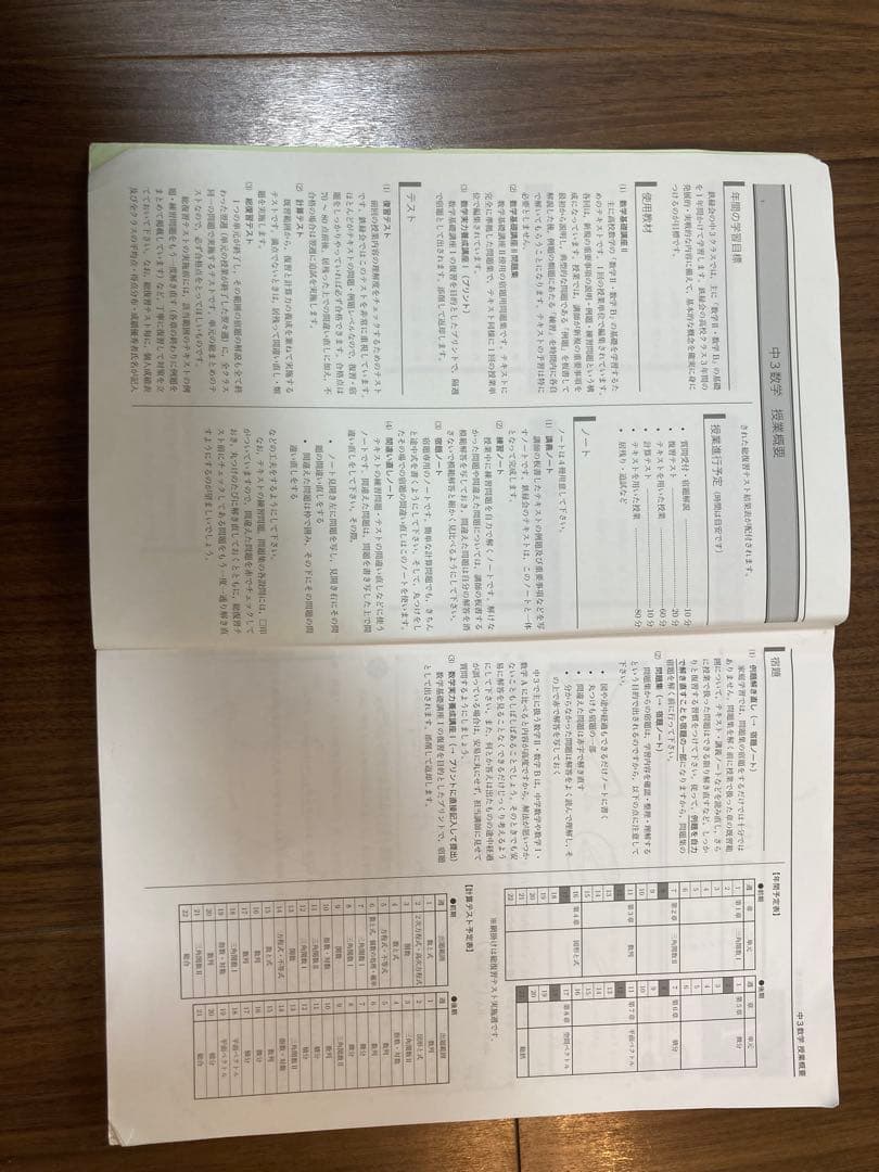 鉄緑会　中3 数学　テキスト&問題集