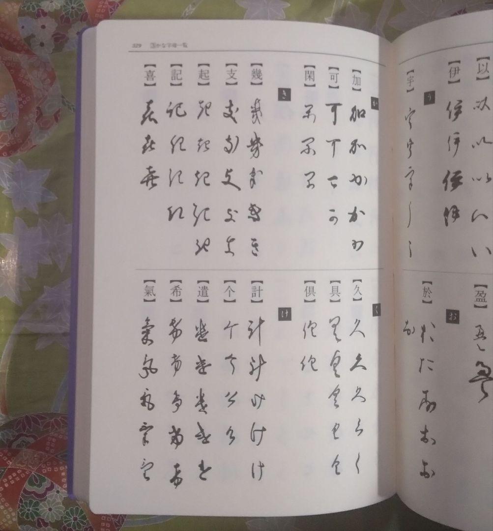 古文書判読辞典