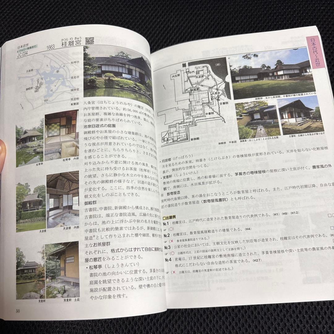 2025年度版 コンパクト建築作品集