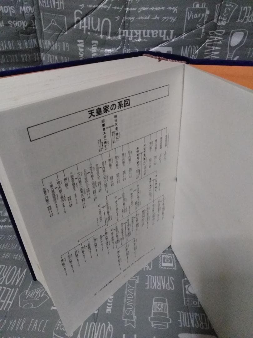 我が海軍　名鑑　㈱撰興社