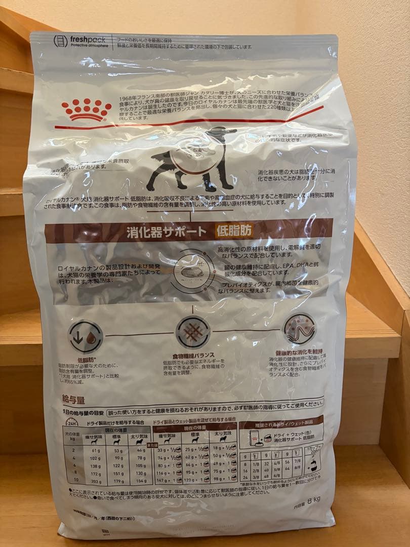  CANIN 消化器サポート 低脂肪 8kg