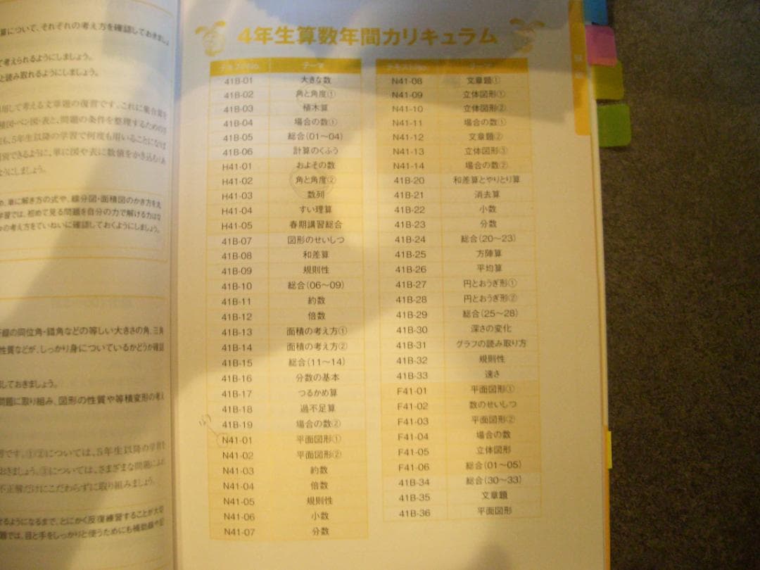 SAPIX 2022年度 4年生　デイリーサピックス　算数　全数セットフルセット