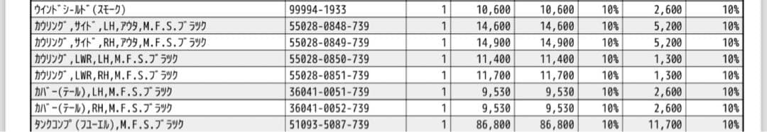 Ninja zx6r カウル・タンク7点セット1/2