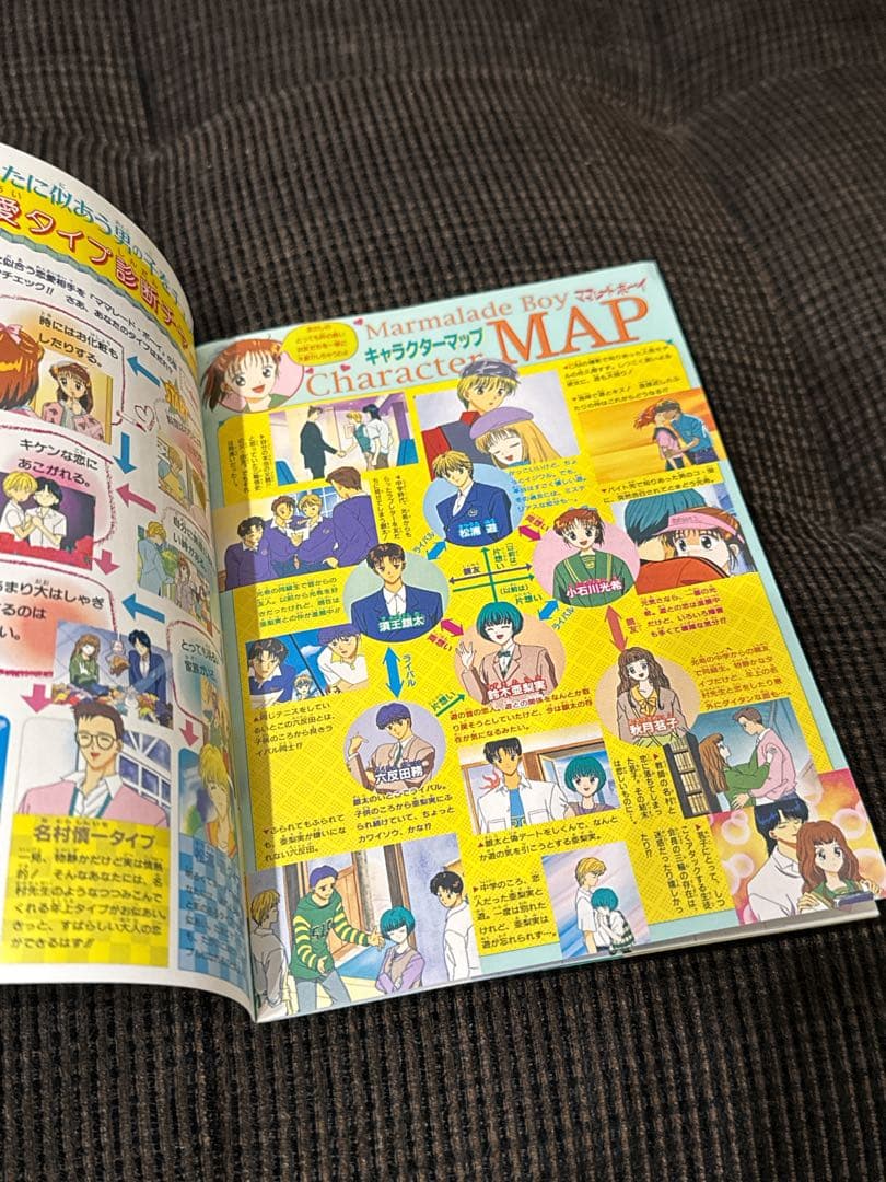 アニメ　ママレードボーイ　DVD-BOX 20thアニバーサリー