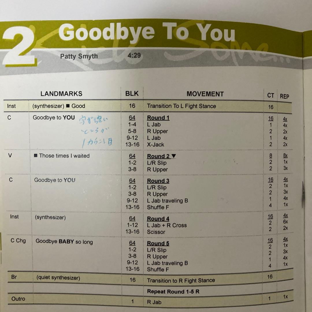 スポーツ・フィットネス Group kick WIN09/SPR09/JUL09/OCT09