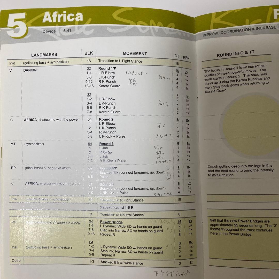 スポーツ・フィットネス Group kick WIN09/SPR09/JUL09/OCT09